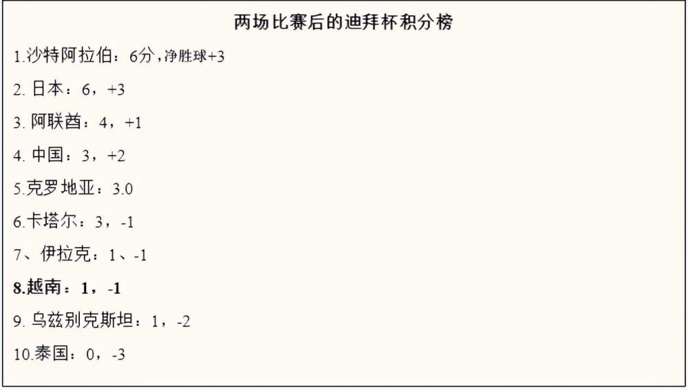 《扫毒2》以最刺激、最紧张的飙车现场，给观众带来前所未有的视听震撼，刘德华在接受采访时也表示希望这部电影能让观众们热血沸腾